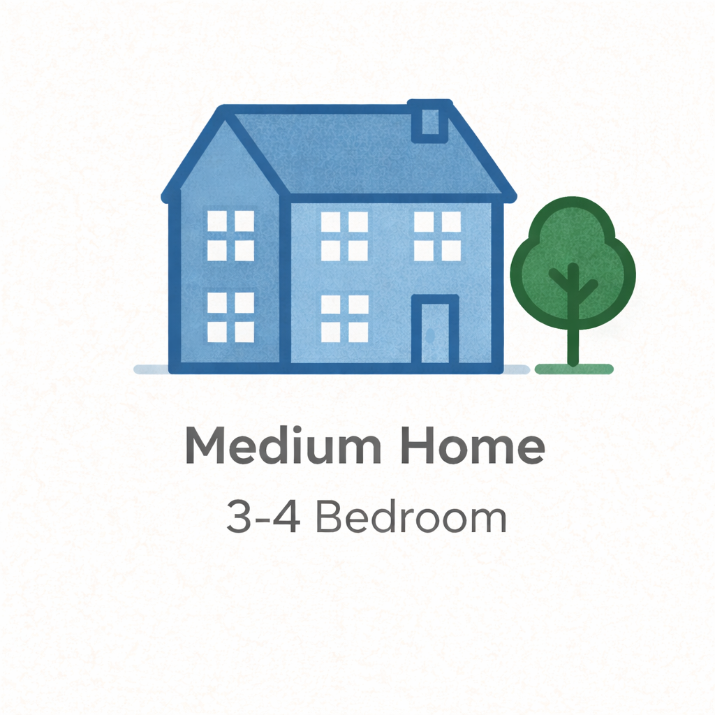Medium home