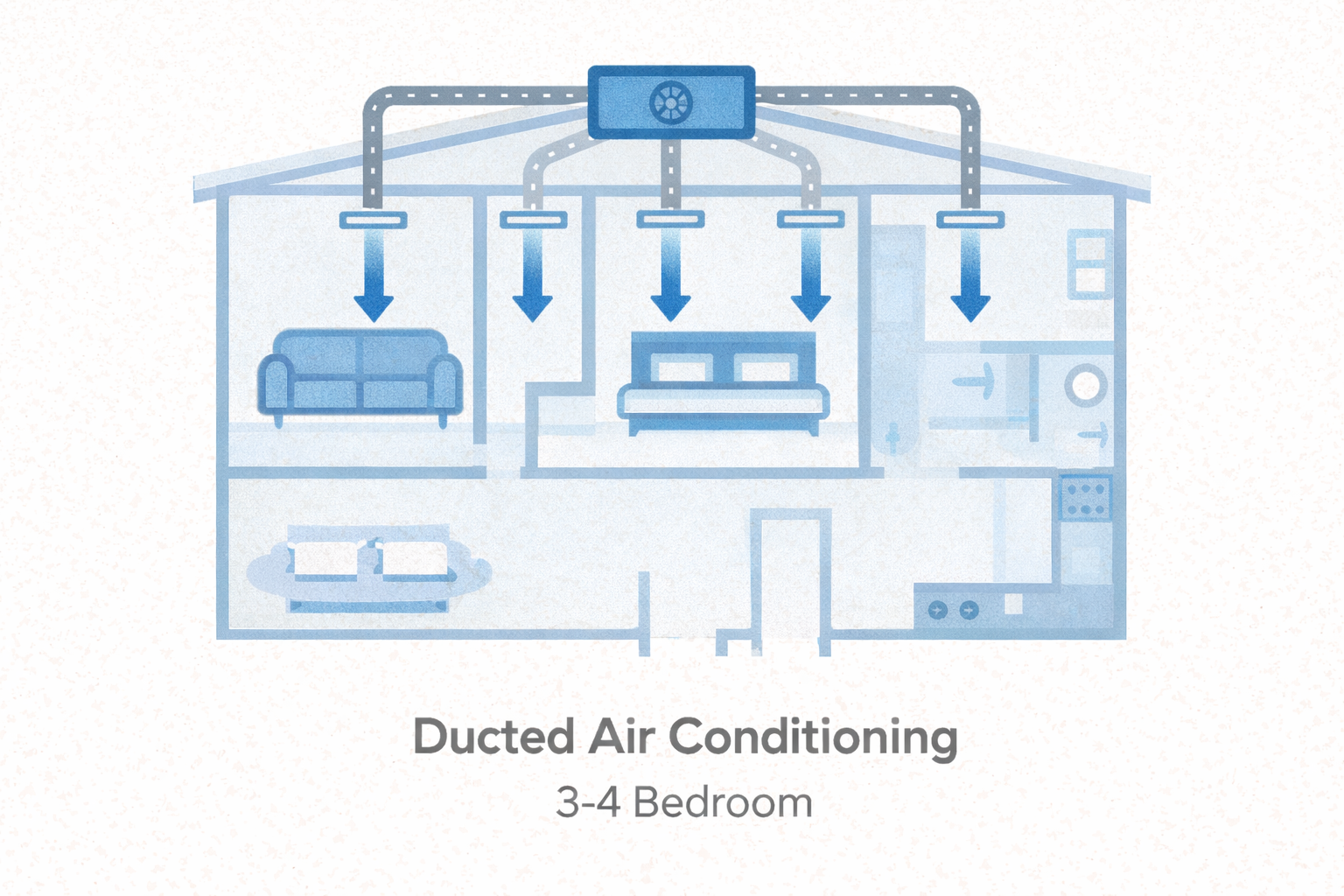 Ducted home air map
